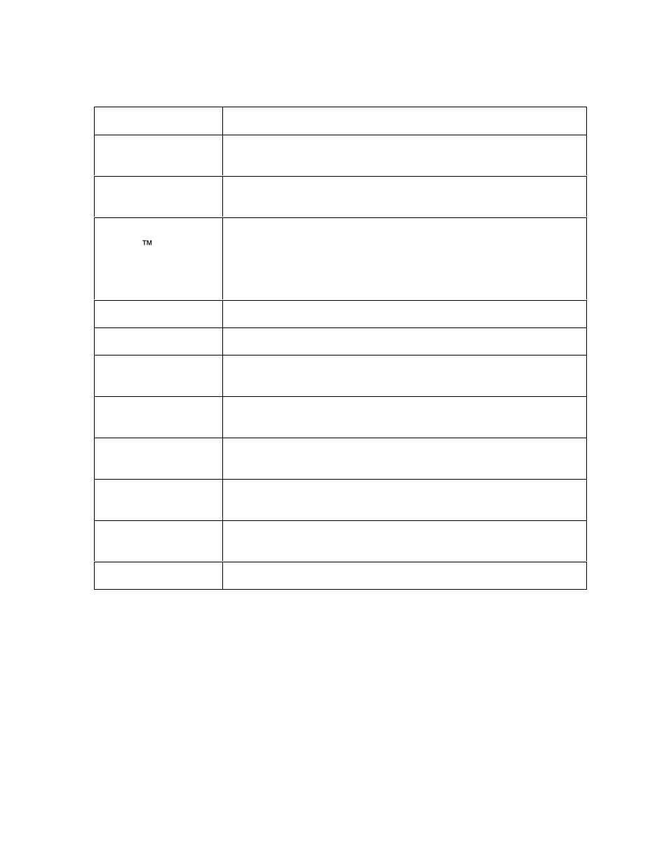FARGO electronic C30 User Manual | Page 282 / 298
