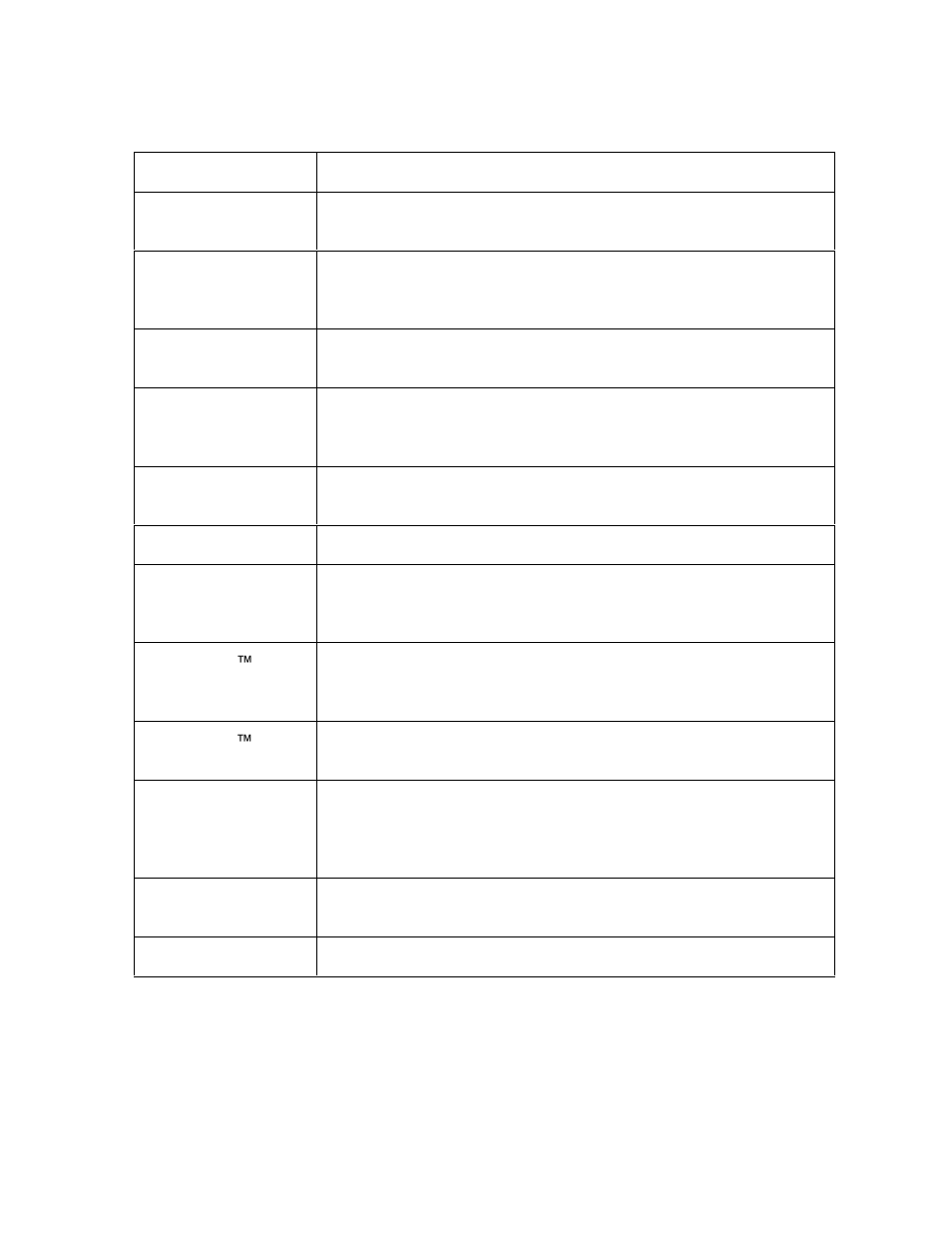 FARGO electronic C30 User Manual | Page 290 / 298