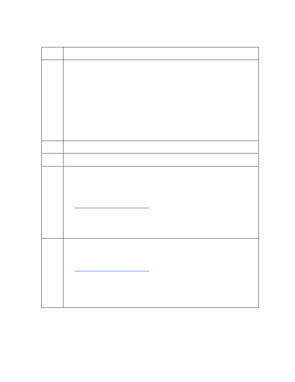 FARGO electronic C30 User Manual | Page 58 / 298