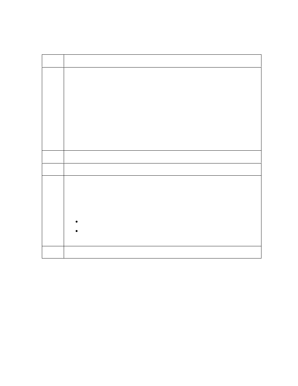 FARGO electronic C30 User Manual | Page 61 / 298