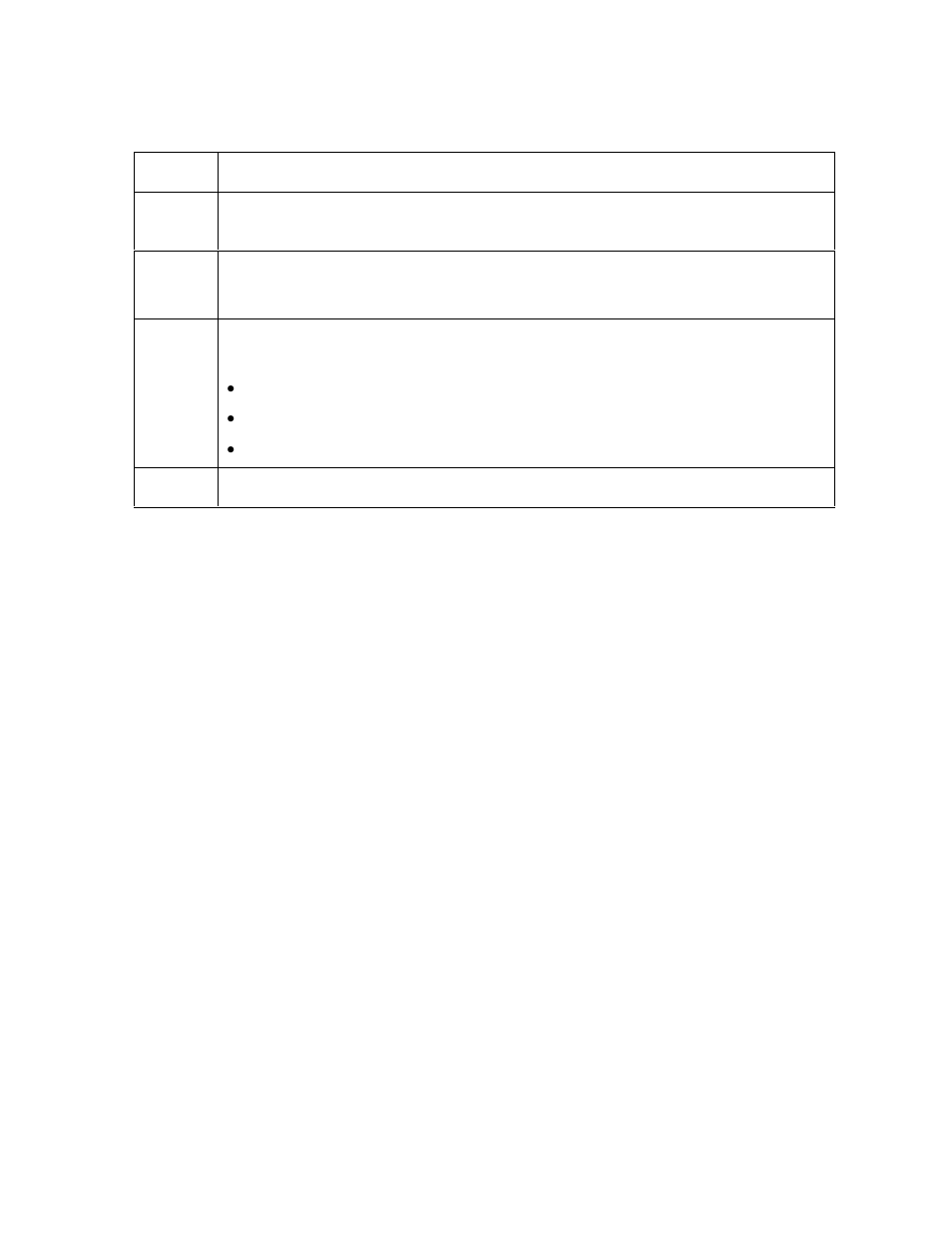 FARGO electronic C30 User Manual | Page 78 / 298