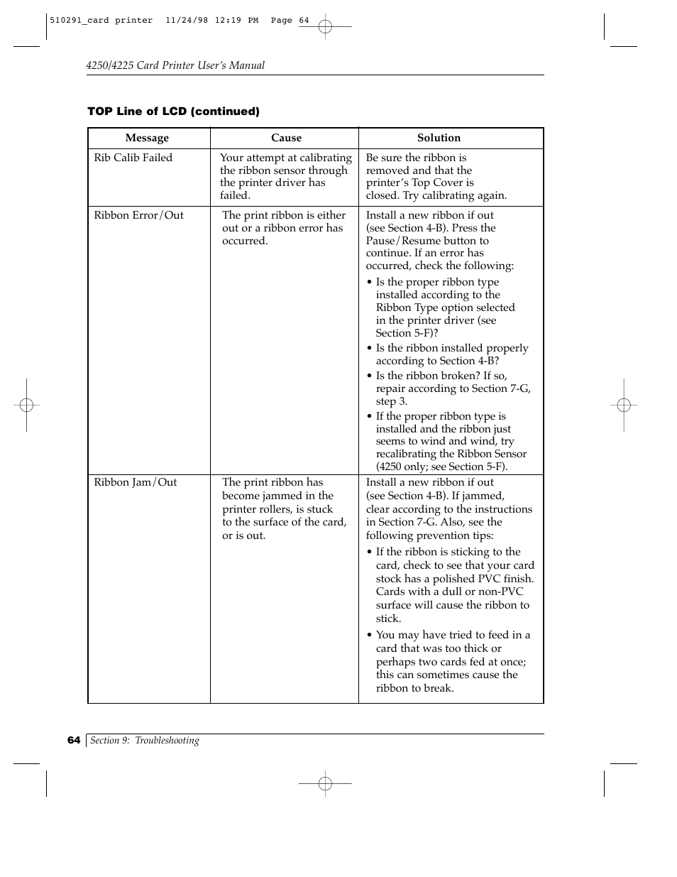 FARGO electronic Card Printer User Manual | Page 69 / 96