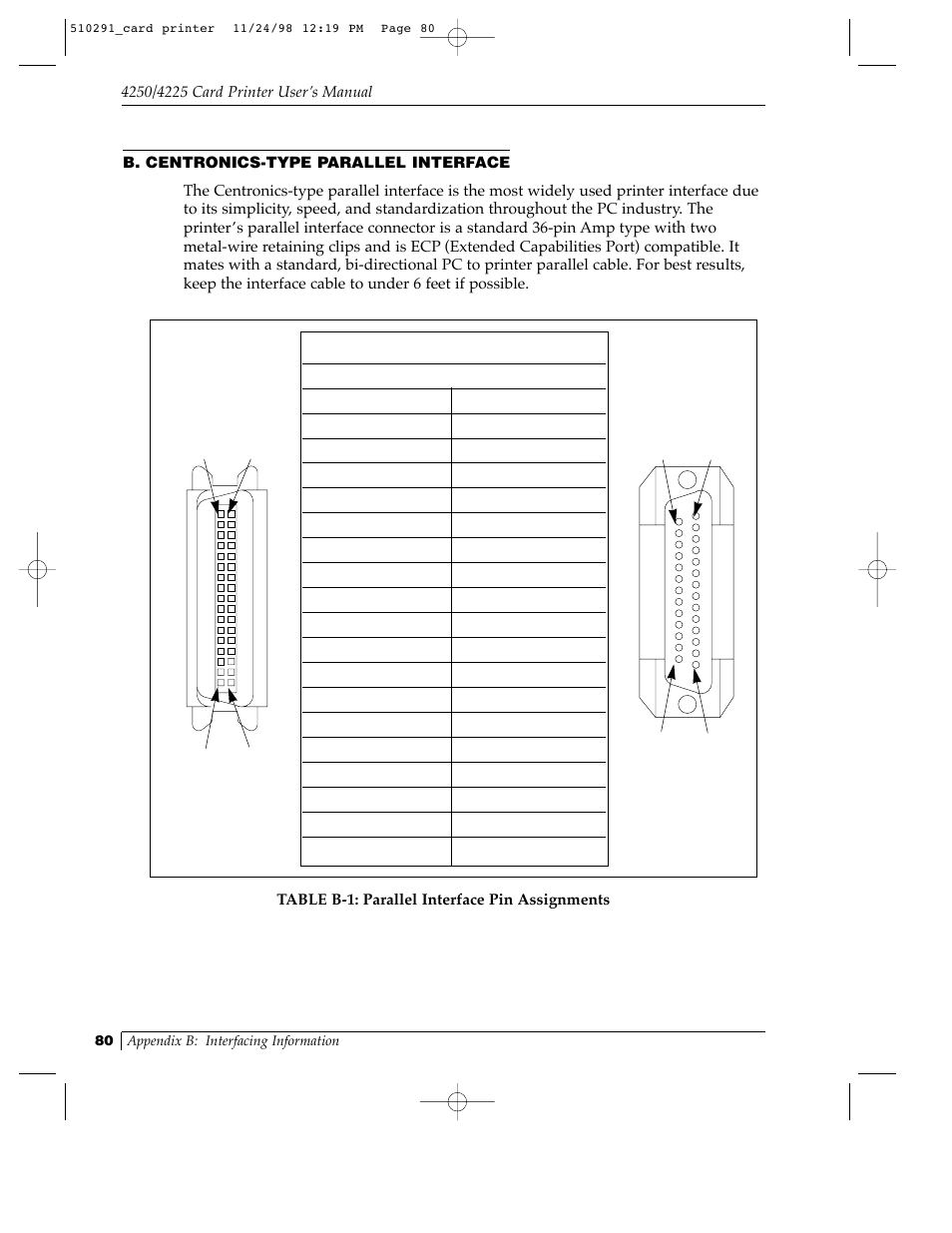 FARGO electronic Card Printer User Manual | Page 85 / 96