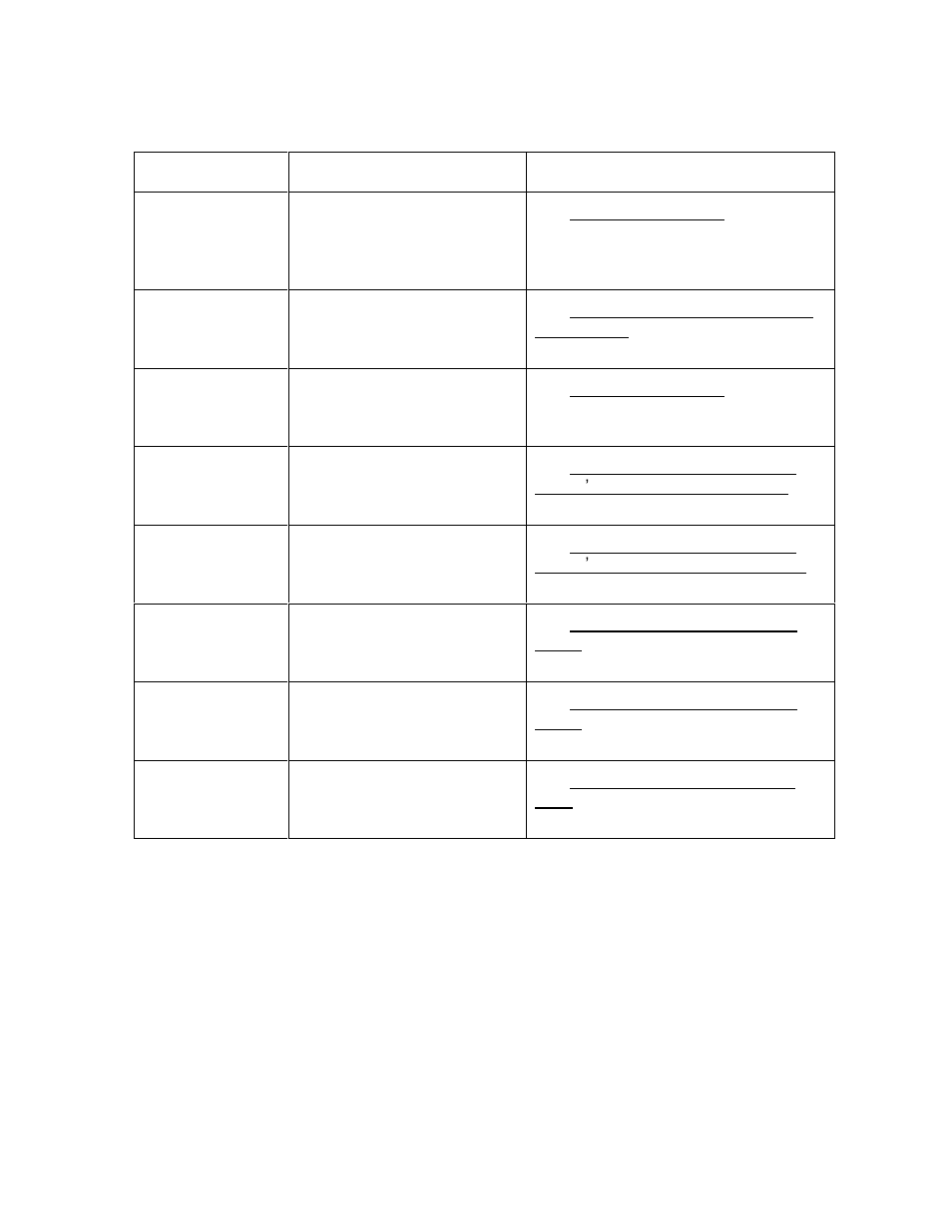 FARGO electronic DTC500 User Manual | Page 66 / 345
