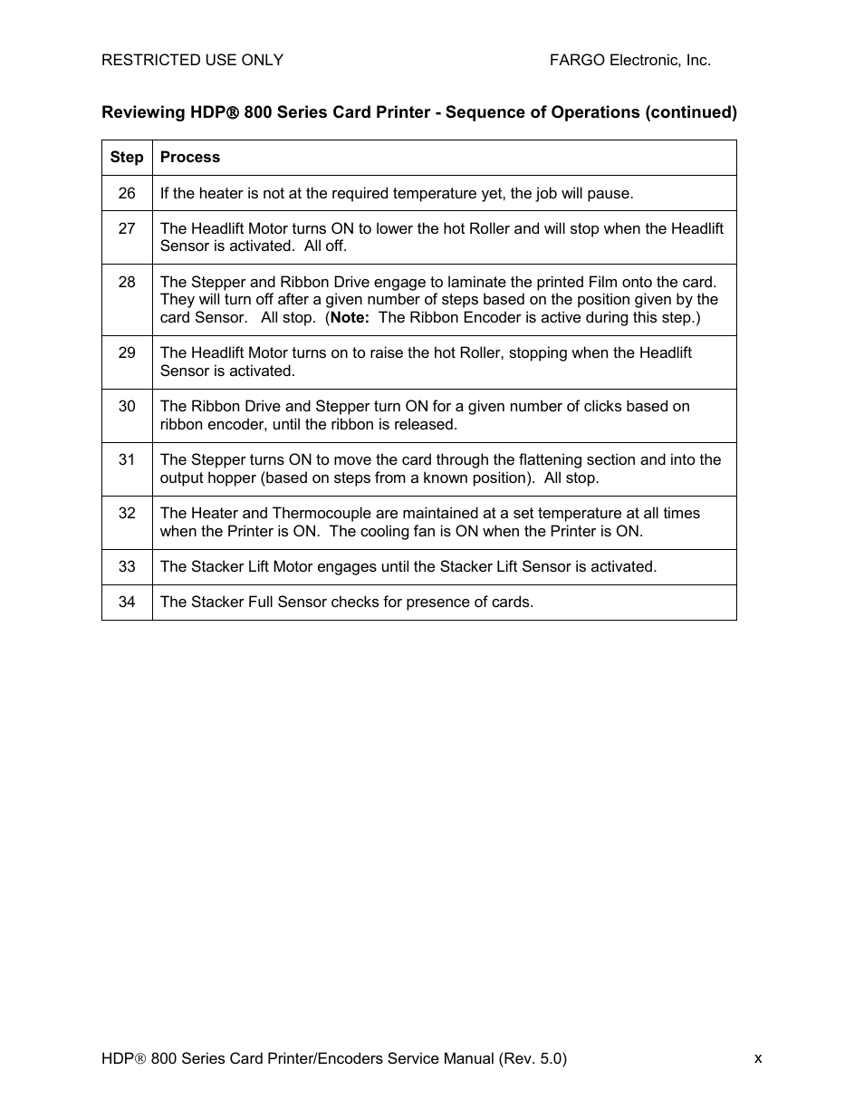 FARGO electronic HDP820 User Manual | Page 10 / 370