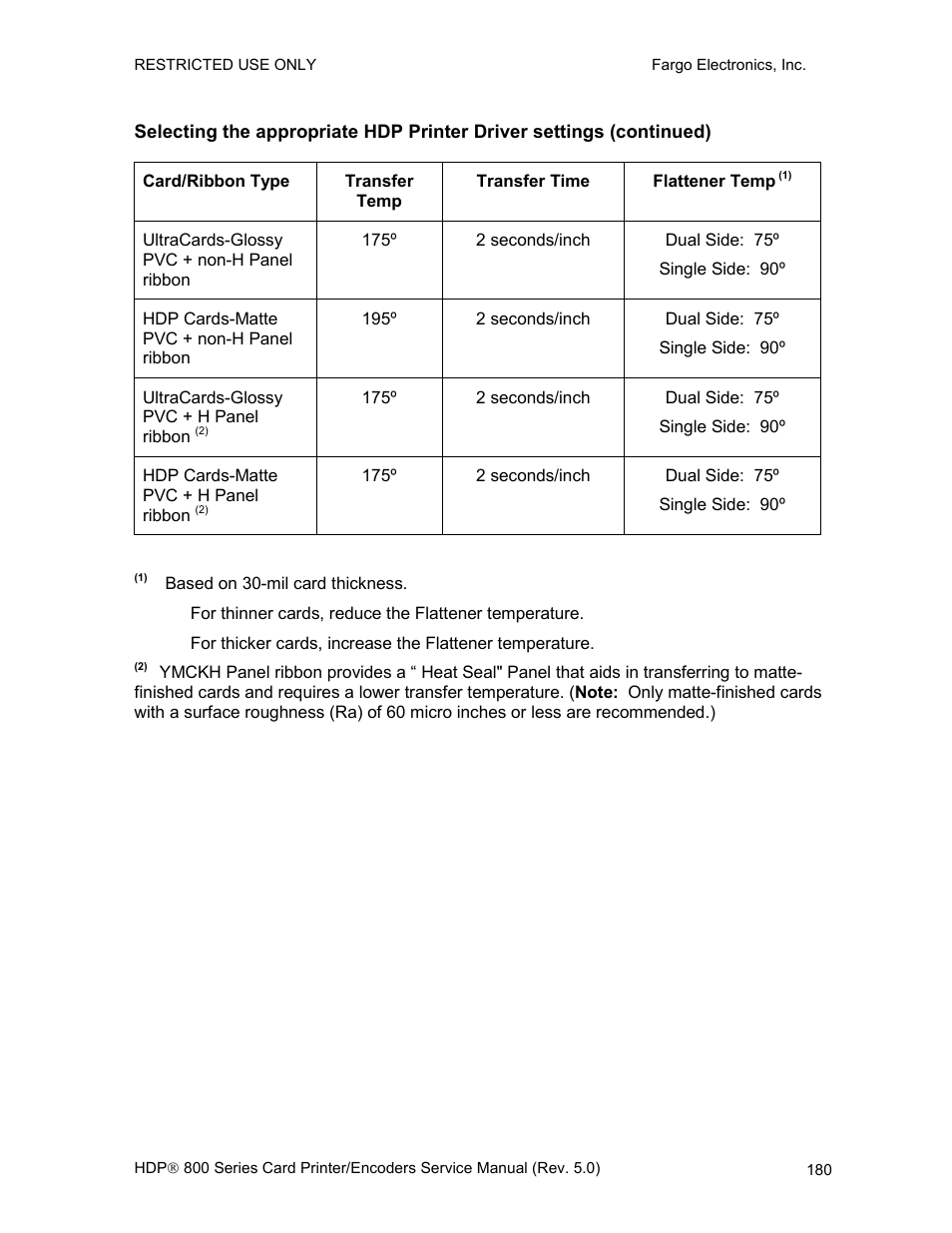 FARGO electronic HDP820 User Manual | Page 194 / 370