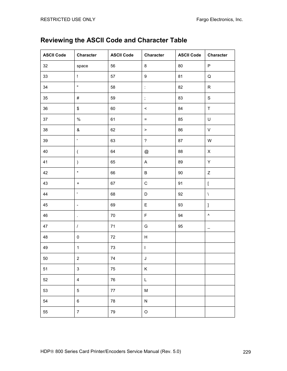 Reviewing the ascii code and character table | FARGO electronic HDP820 User Manual | Page 243 / 370