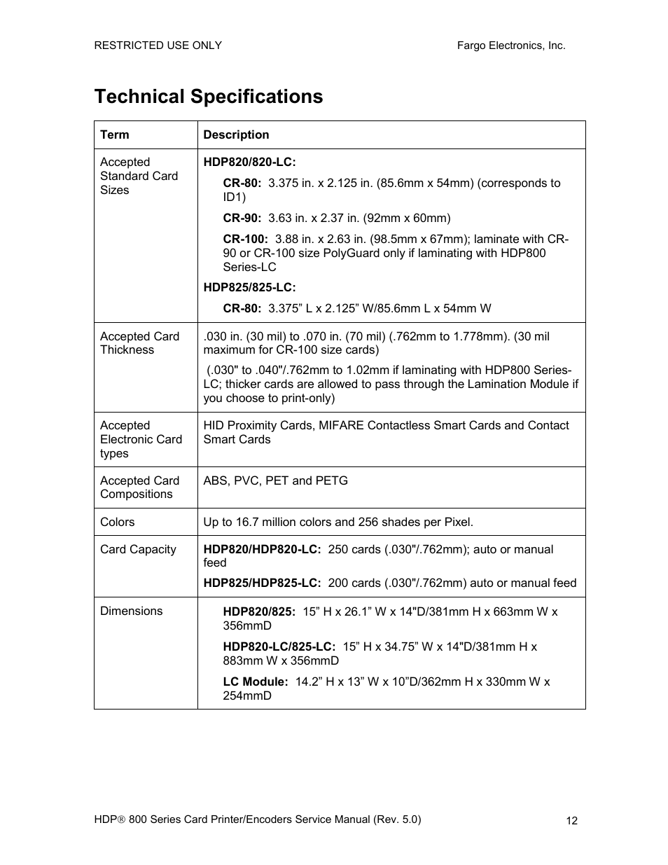 Technical specifications | FARGO electronic HDP820 User Manual | Page 26 / 370