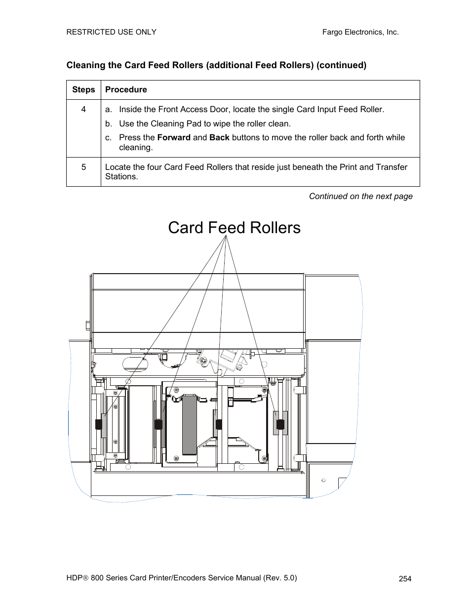 Card feed rollers | FARGO electronic HDP820 User Manual | Page 268 / 370