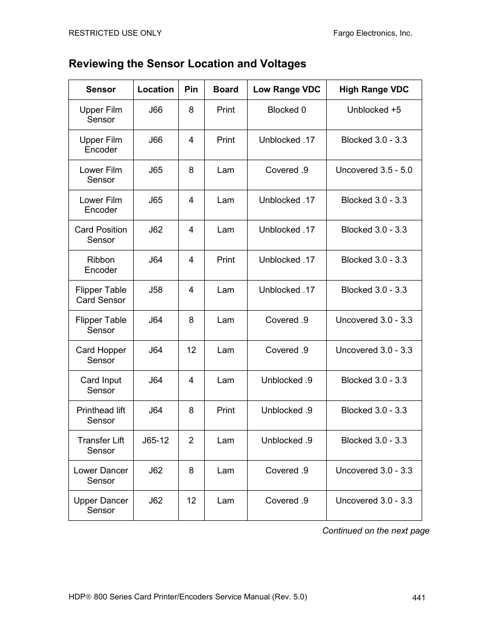 Reviewing the sensor location and voltages | FARGO electronic HDP820 User Manual | Page 276 / 370