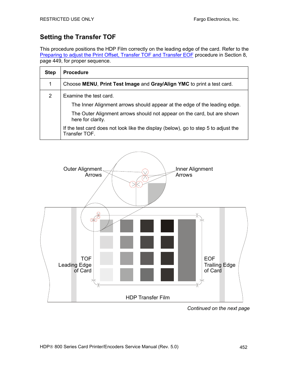 Setting the transfer tof | FARGO electronic HDP820 User Manual | Page 287 / 370