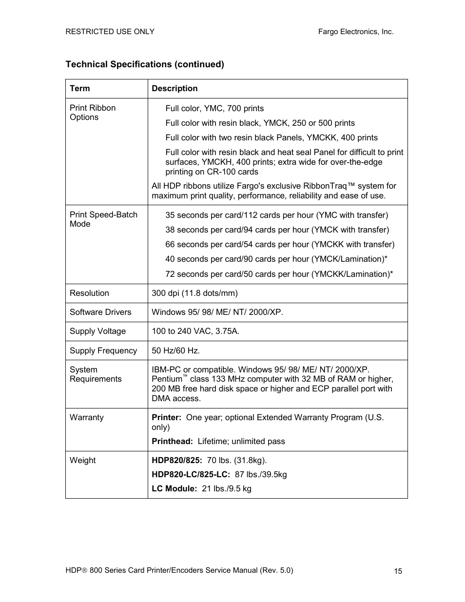 Technical specifications (continued) | FARGO electronic HDP820 User Manual | Page 29 / 370