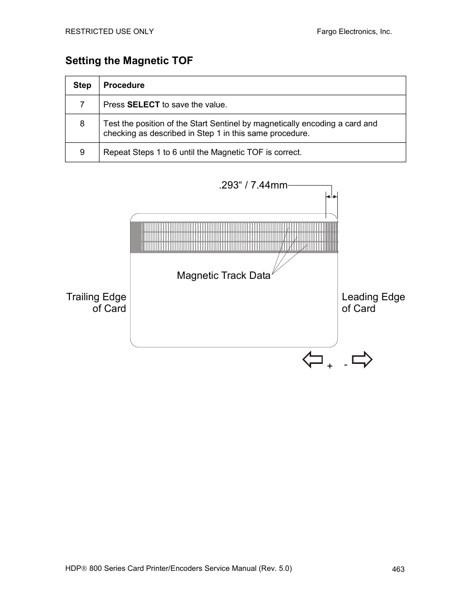 Setting the magnetic tof | FARGO electronic HDP820 User Manual | Page 298 / 370