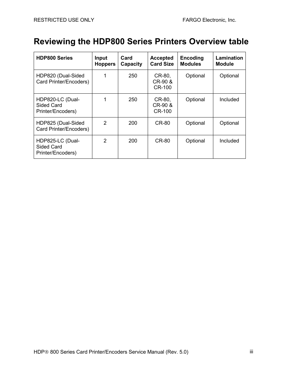 FARGO electronic HDP820 User Manual | Page 3 / 370