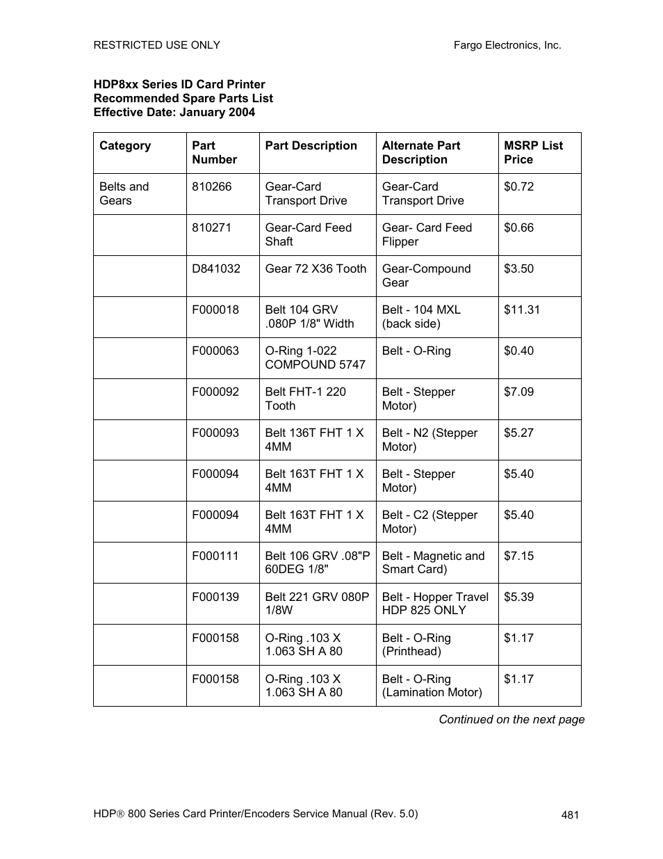 FARGO electronic HDP820 User Manual | Page 316 / 370
