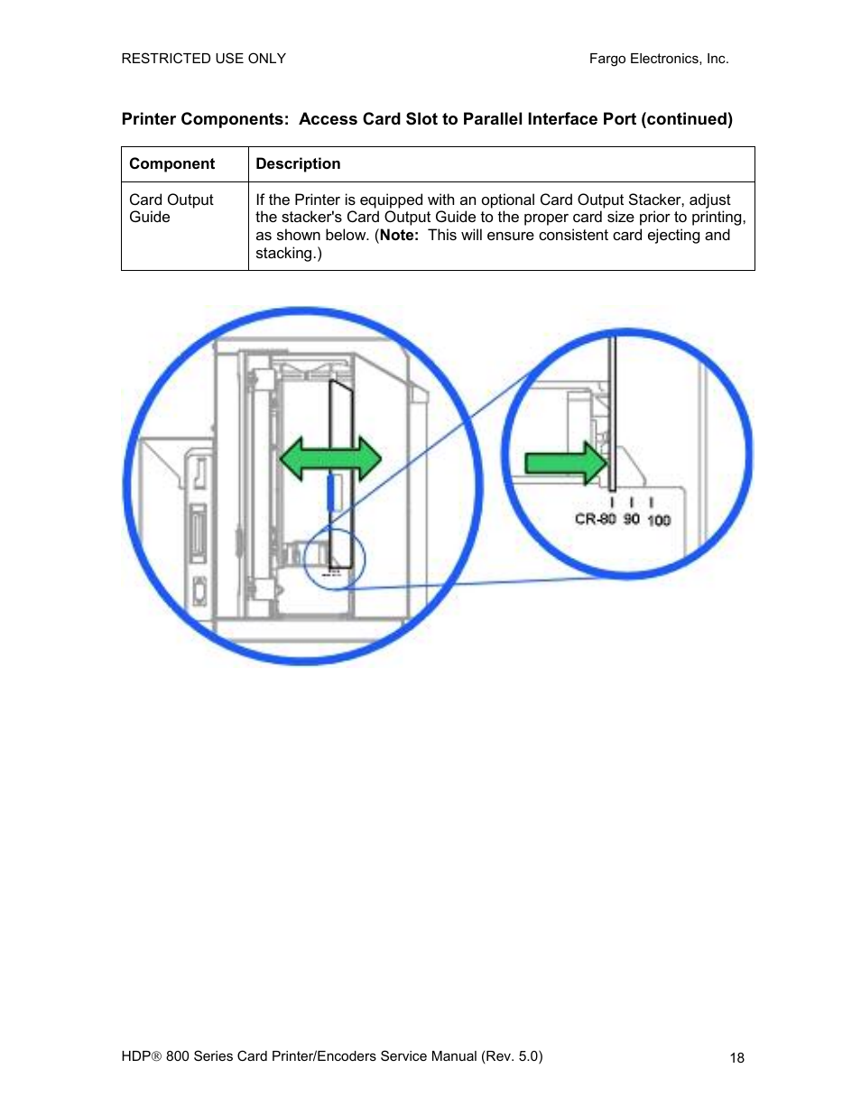 FARGO electronic HDP820 User Manual | Page 32 / 370