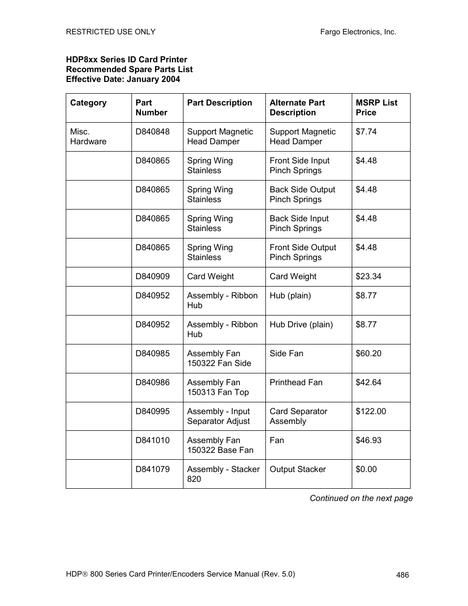 FARGO electronic HDP820 User Manual | Page 321 / 370