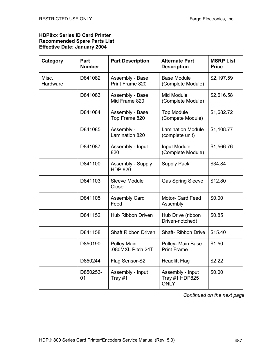 FARGO electronic HDP820 User Manual | Page 322 / 370