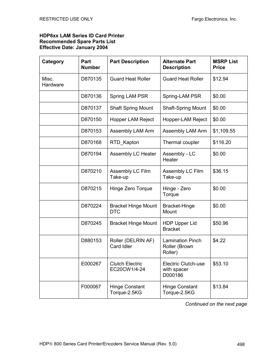 FARGO electronic HDP820 User Manual | Page 333 / 370