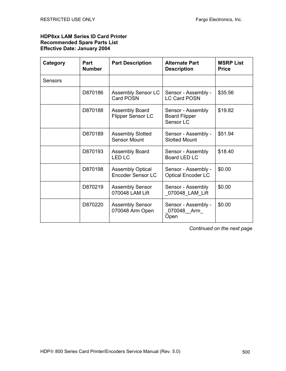 FARGO electronic HDP820 User Manual | Page 335 / 370