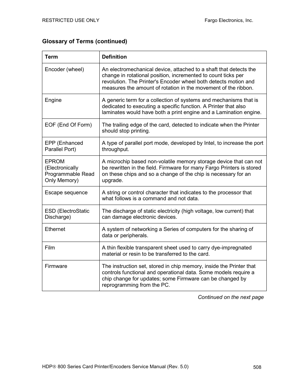 Glossary of terms (continued) | FARGO electronic HDP820 User Manual | Page 343 / 370