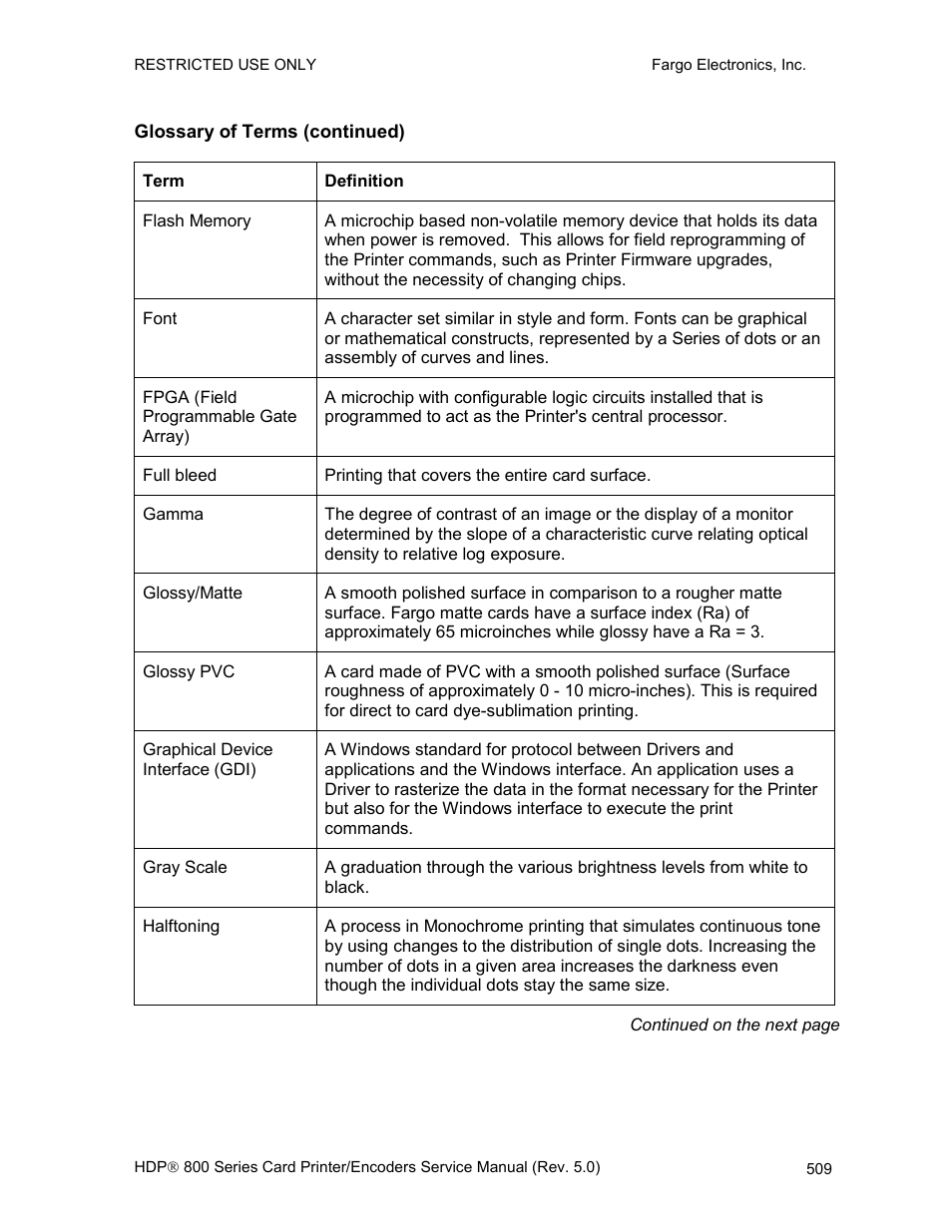 Glossary of terms (continued) | FARGO electronic HDP820 User Manual | Page 344 / 370