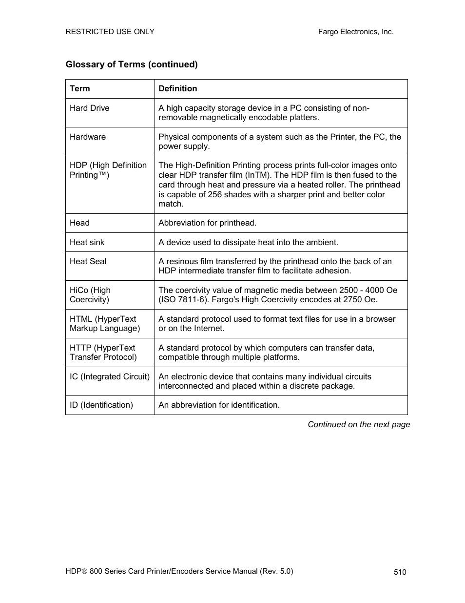 Glossary of terms (continued) | FARGO electronic HDP820 User Manual | Page 345 / 370