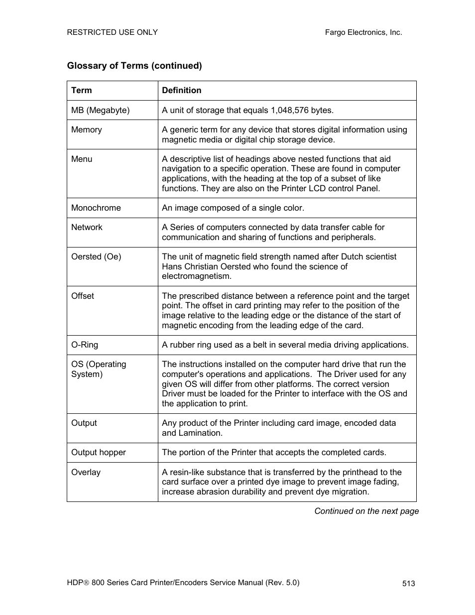Glossary of terms (continued) | FARGO electronic HDP820 User Manual | Page 348 / 370