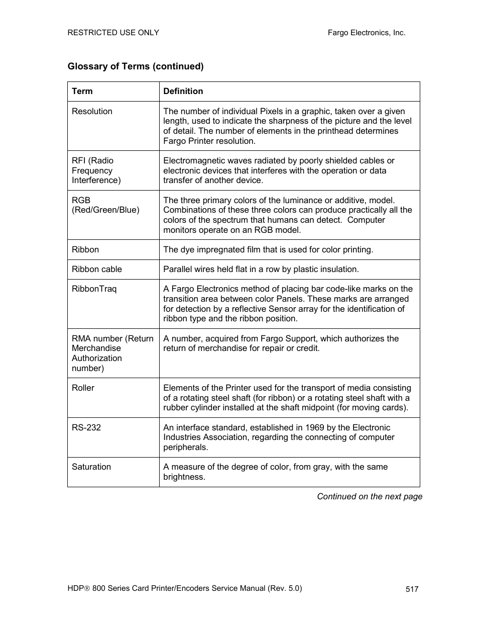 Glossary of terms (continued) | FARGO electronic HDP820 User Manual | Page 352 / 370