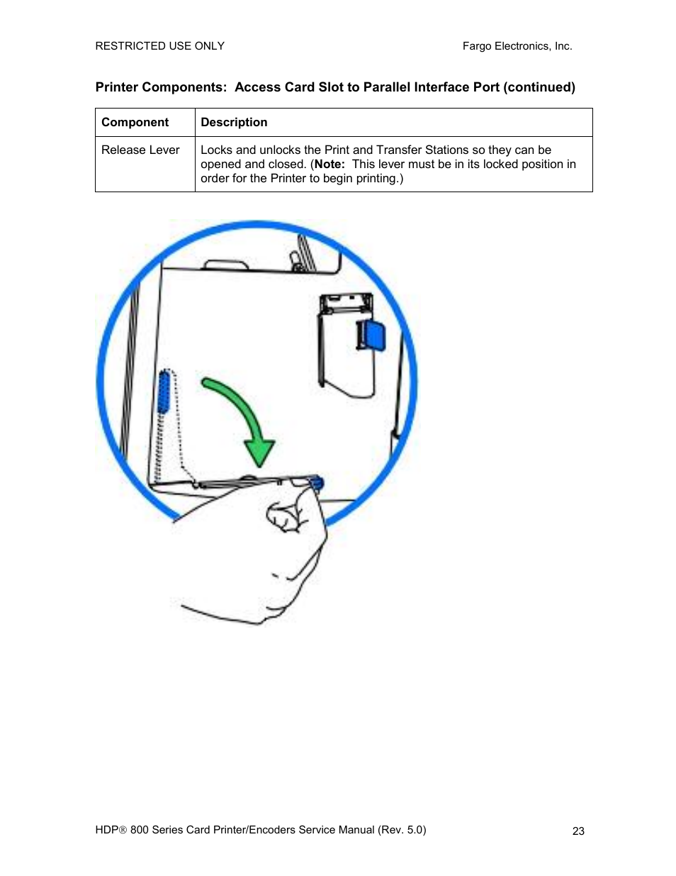 FARGO electronic HDP820 User Manual | Page 37 / 370