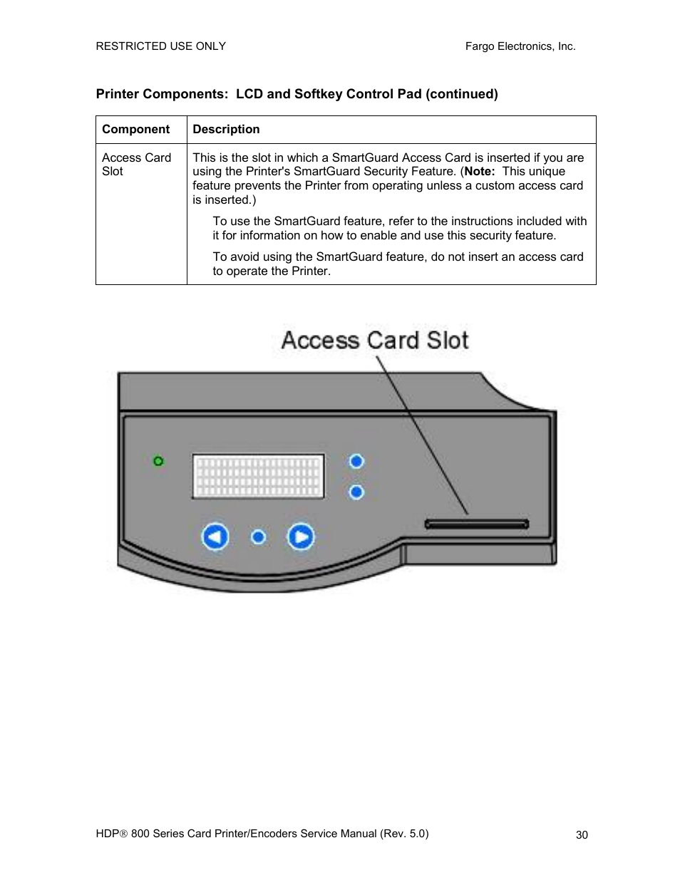FARGO electronic HDP820 User Manual | Page 44 / 370