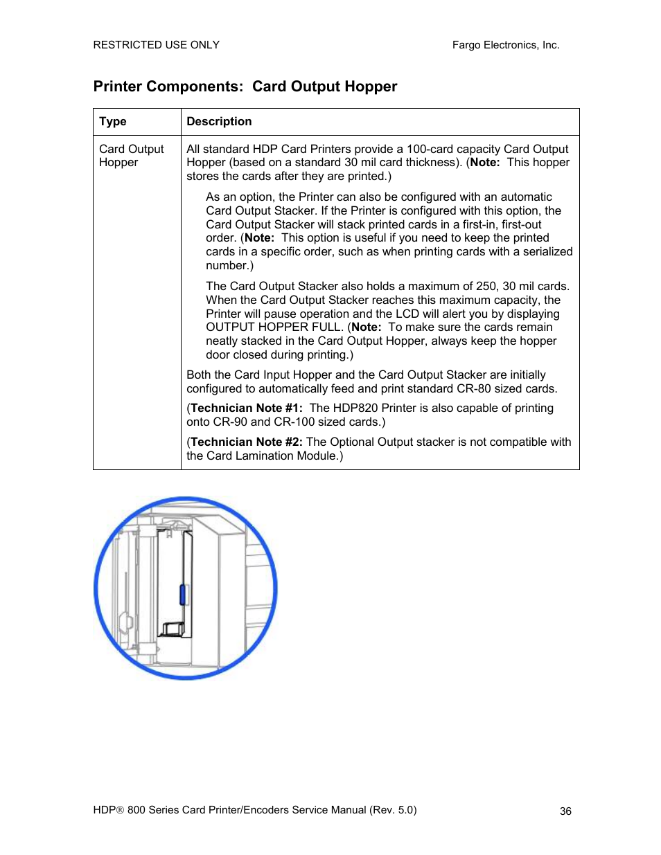 Printer components: card output hopper | FARGO electronic HDP820 User Manual | Page 50 / 370