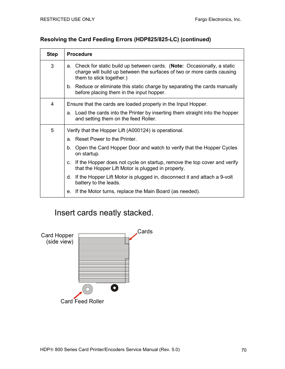Insert cards neatly stacked | FARGO electronic HDP820 User Manual | Page 84 / 370