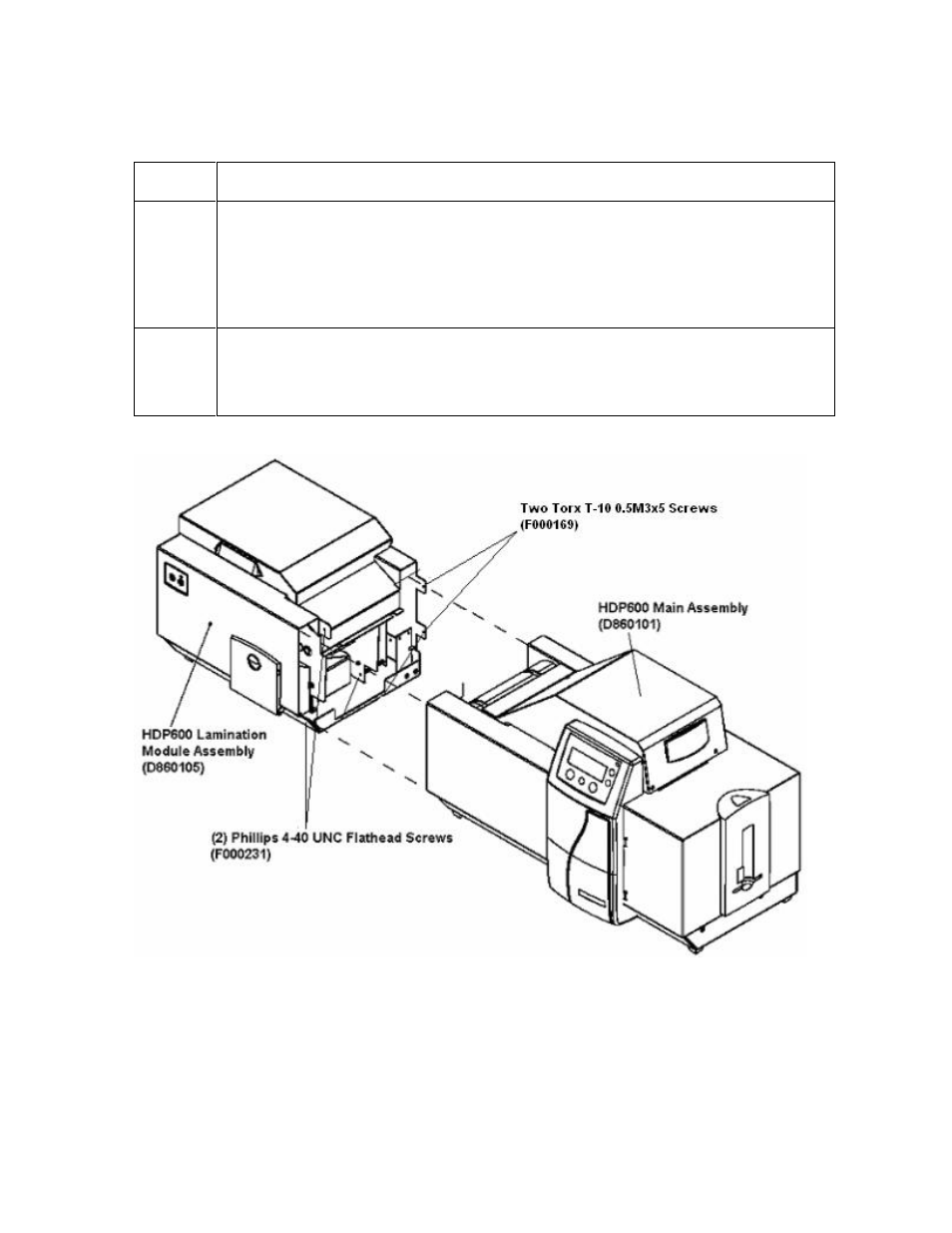 FARGO electronic HDP600 User Manual | Page 108 / 371