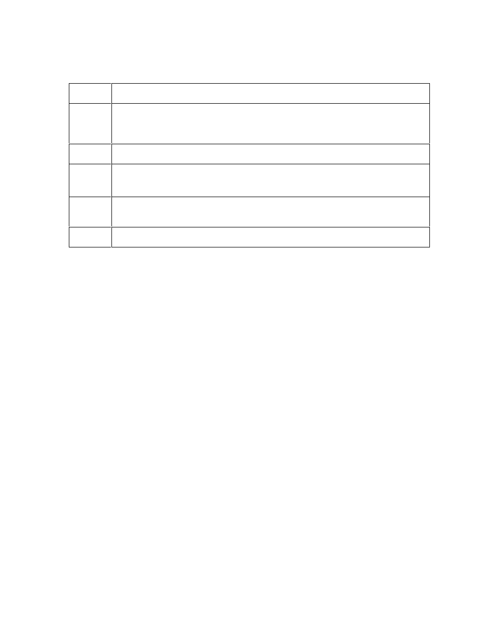 FARGO electronic HDP600 User Manual | Page 109 / 371