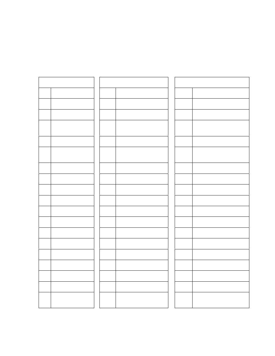 Hdp600 overview, Hdp600 overview -3, Reviewing the hdp600 block diagram -3 | Reviewing the hdp600 block diagram | FARGO electronic HDP600 User Manual | Page 11 / 371