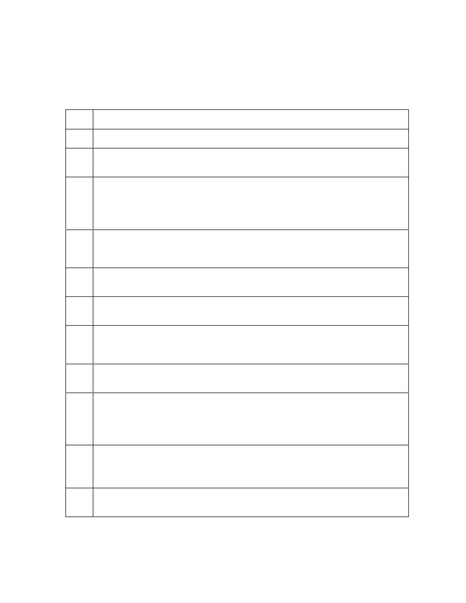 Reviewing the hdp600 sequence of operations -4, Reviewing the hdp600 sequence of operations | FARGO electronic HDP600 User Manual | Page 12 / 371