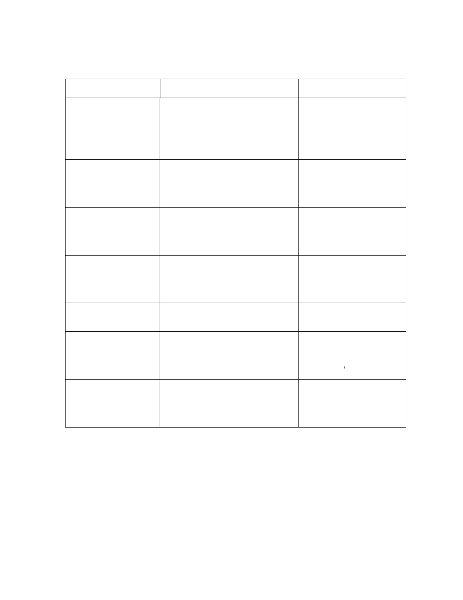 FARGO electronic HDP600 User Manual | Page 128 / 371