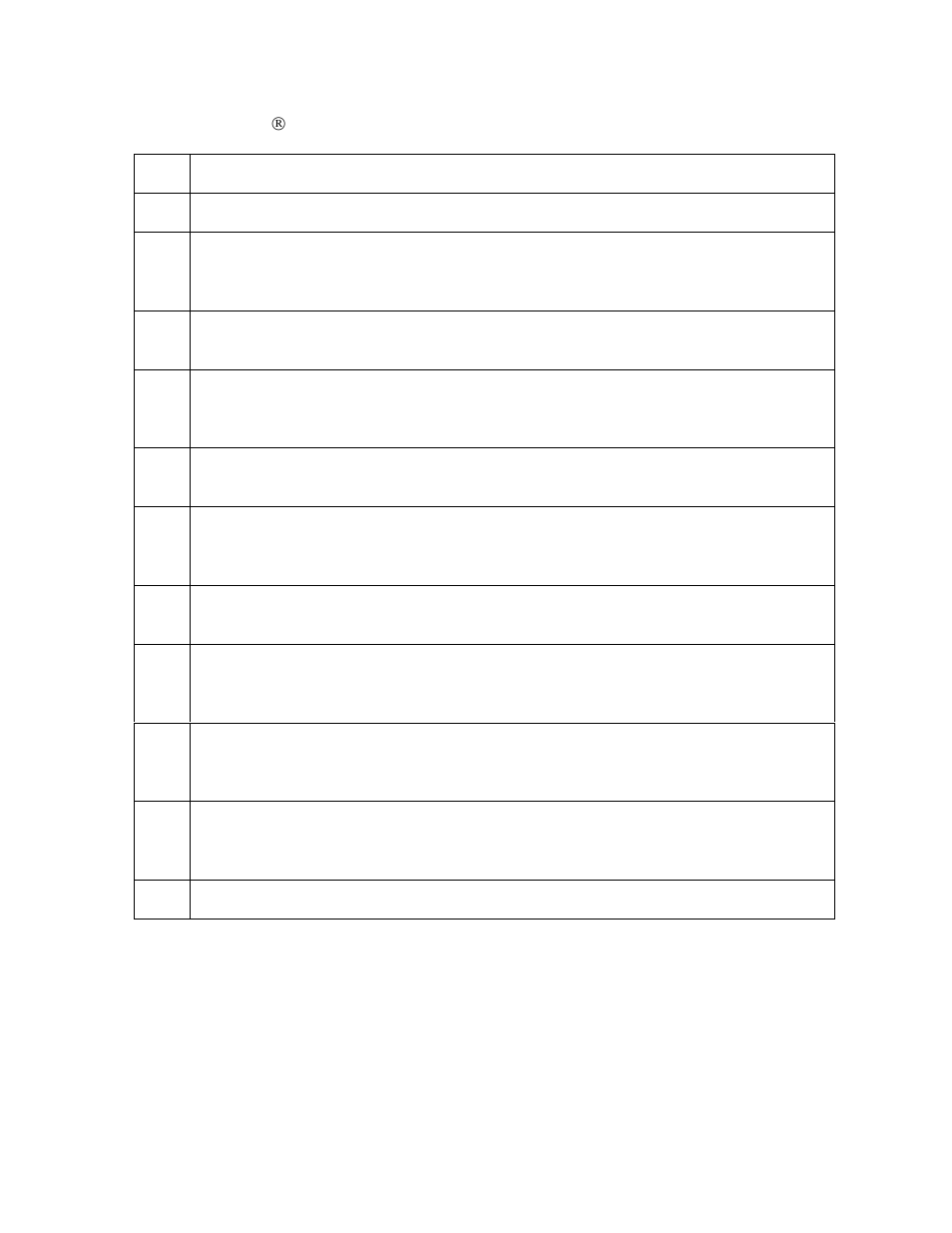 FARGO electronic HDP600 User Manual | Page 13 / 371
