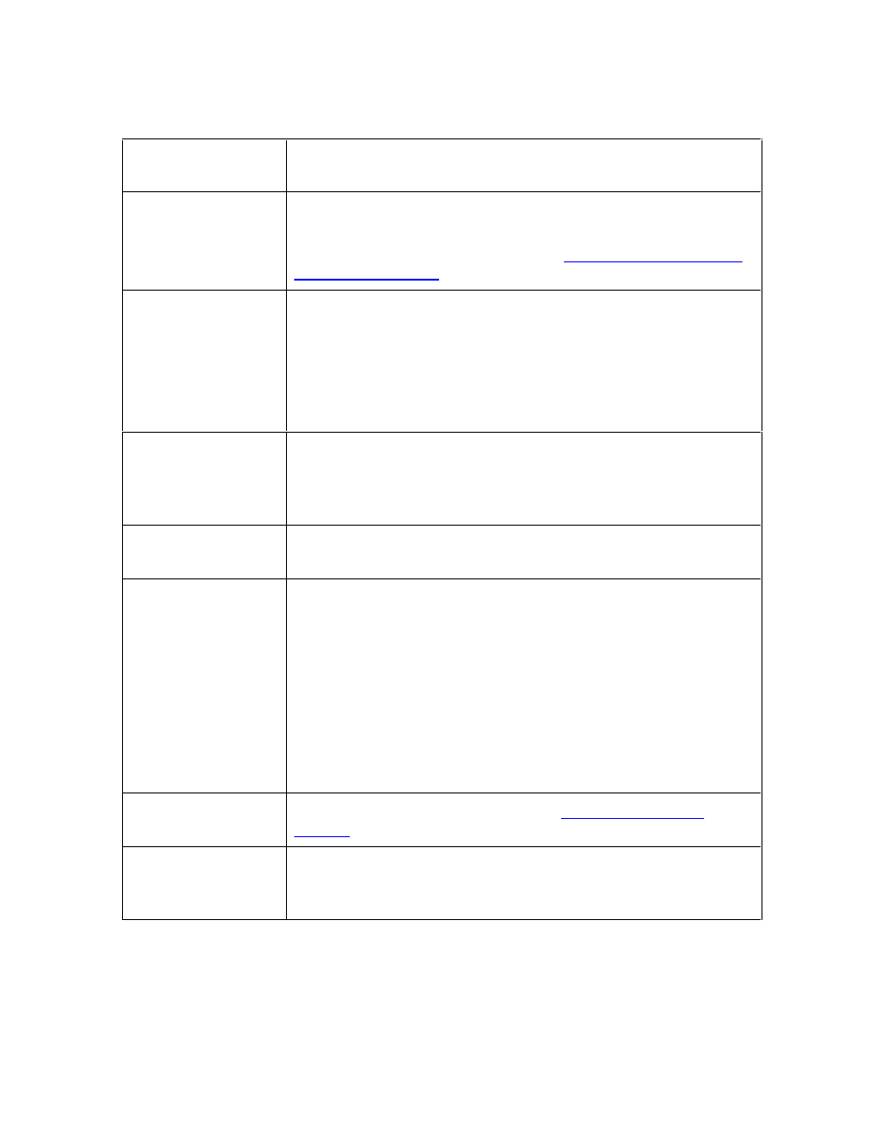 FARGO electronic HDP600 User Manual | Page 132 / 371