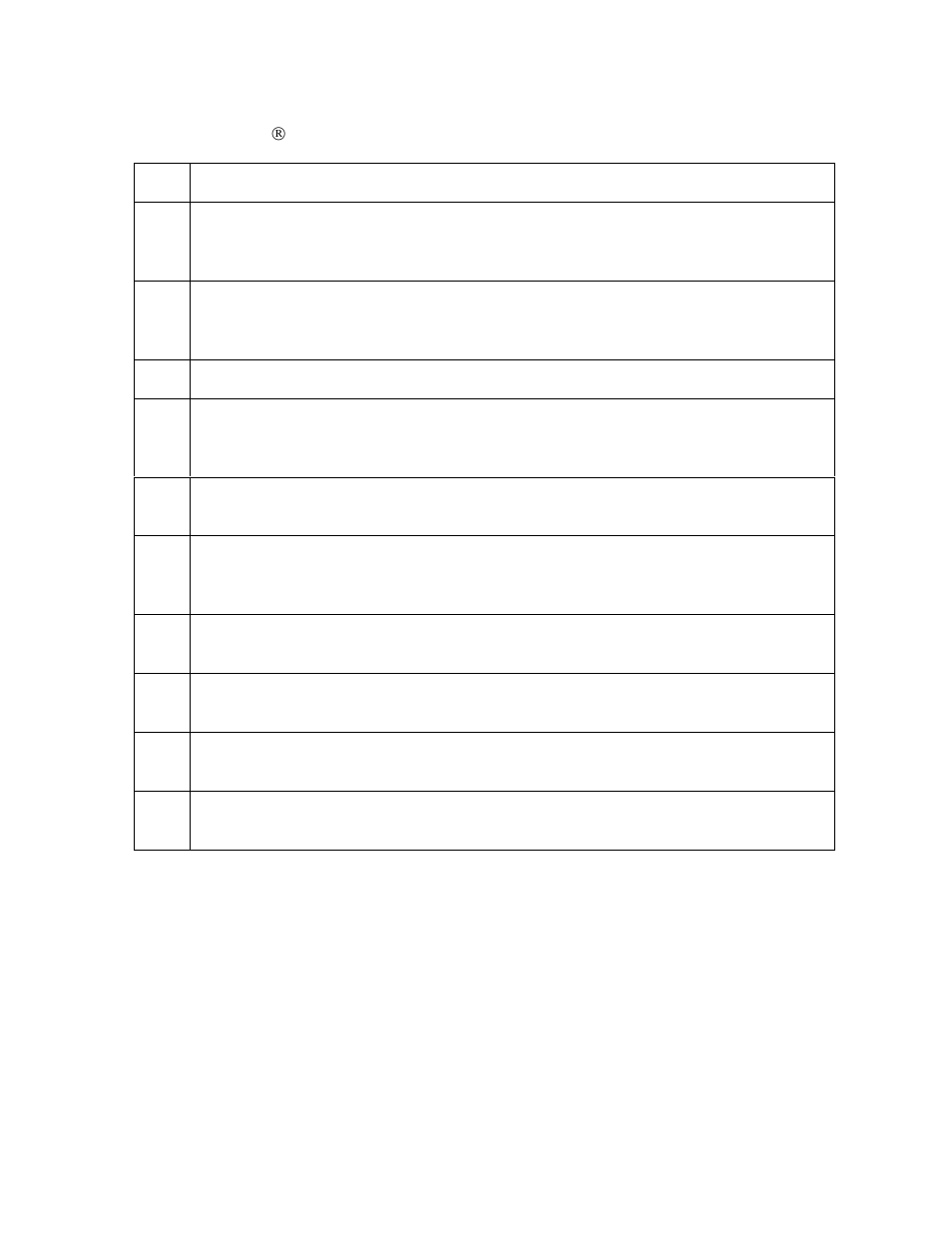 FARGO electronic HDP600 User Manual | Page 14 / 371