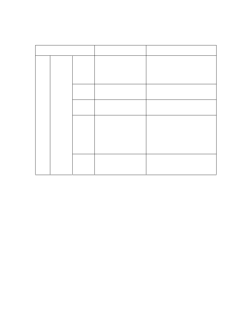 FARGO electronic HDP600 User Manual | Page 149 / 371