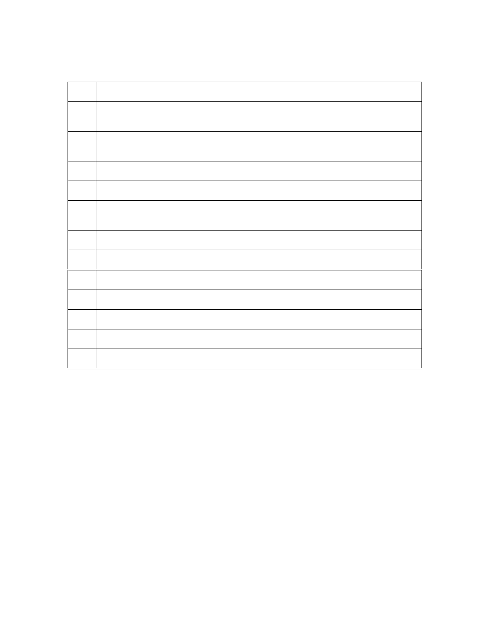FARGO electronic HDP600 User Manual | Page 17 / 371