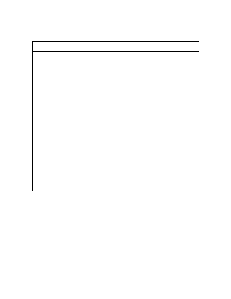 FARGO electronic HDP600 User Manual | Page 199 / 371
