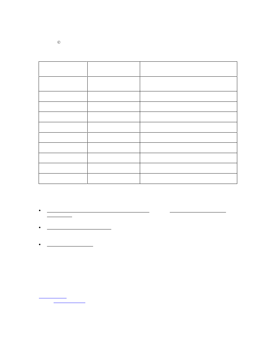 FARGO electronic HDP600 User Manual | Page 2 / 371