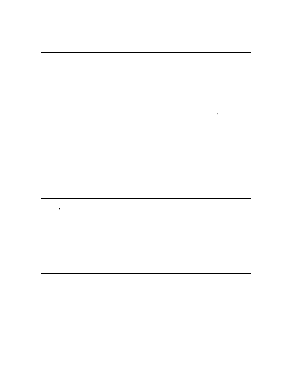 FARGO electronic HDP600 User Manual | Page 202 / 371