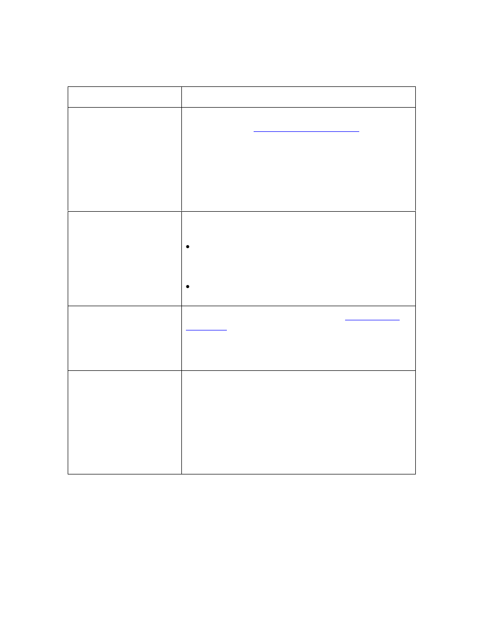 FARGO electronic HDP600 User Manual | Page 203 / 371