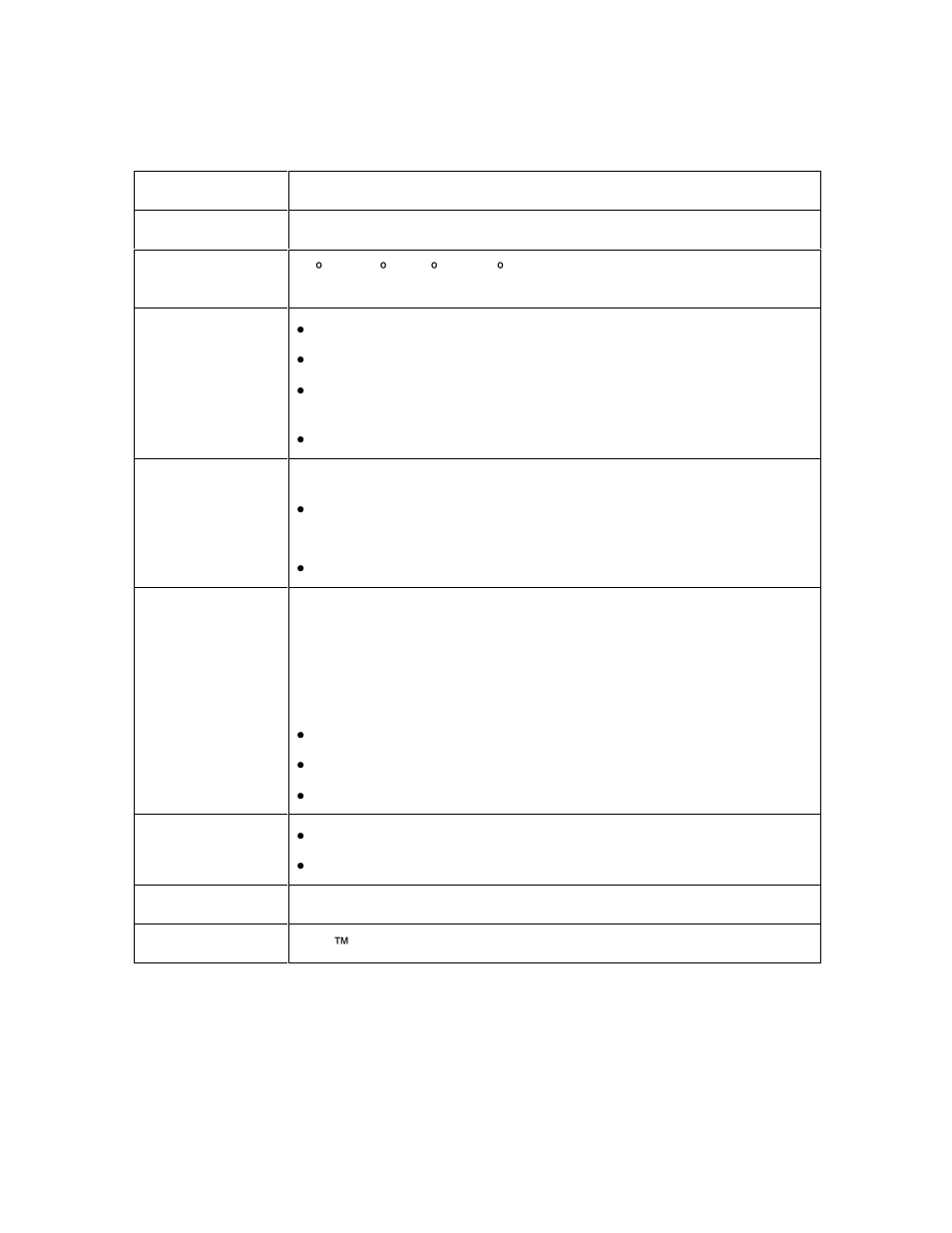 FARGO electronic HDP600 User Manual | Page 29 / 371