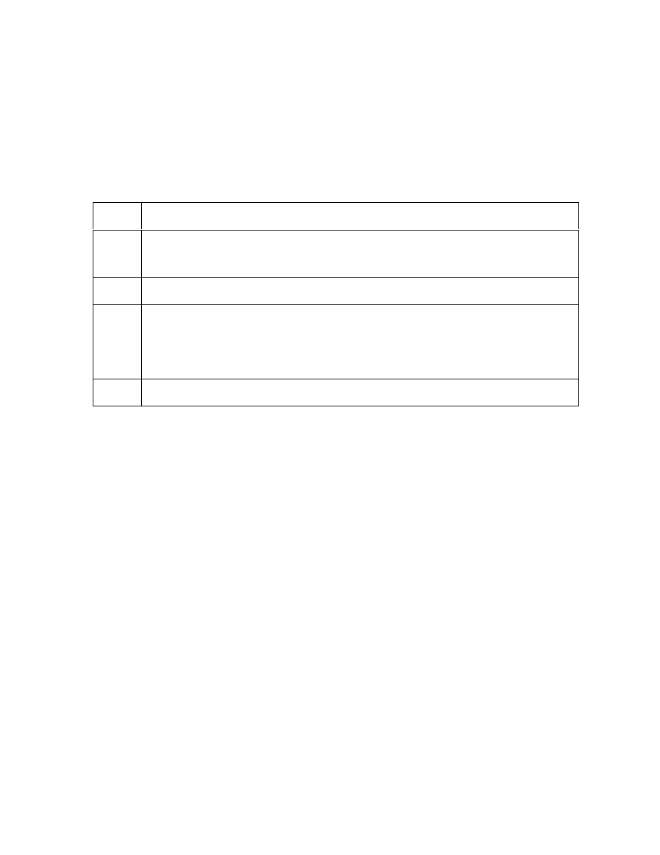 Adjusting the transfer speed -18, Setting the printhead resistance -18, Resistance | Adjusting the transfer speed, Setting the printhead resistance | FARGO electronic HDP600 User Manual | Page 320 / 371