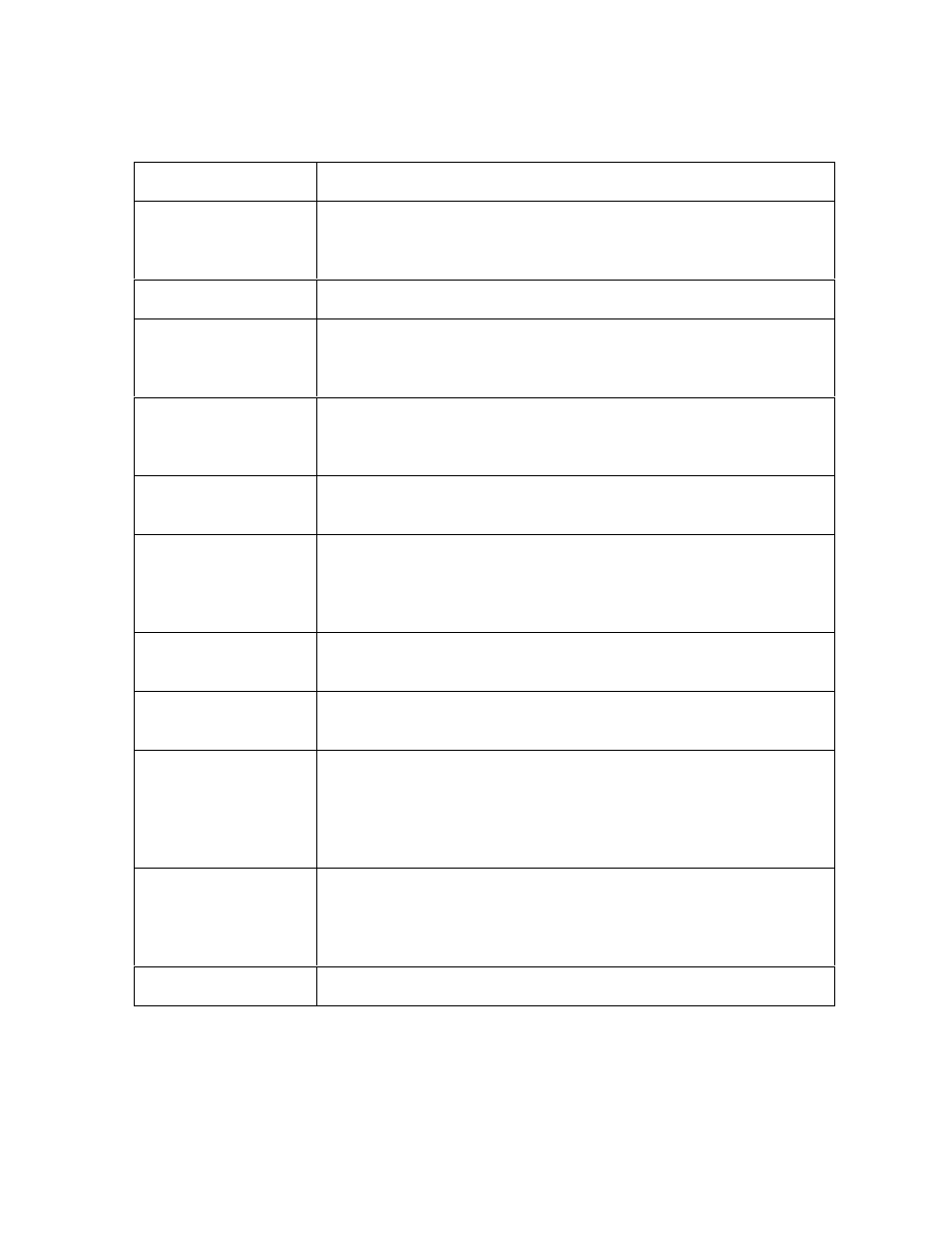 FARGO electronic HDP600 User Manual | Page 356 / 371